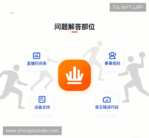 疑问解答库
